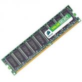 Memória DDR2 1GB / 533